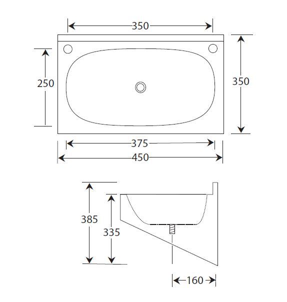 Security Wash Basin