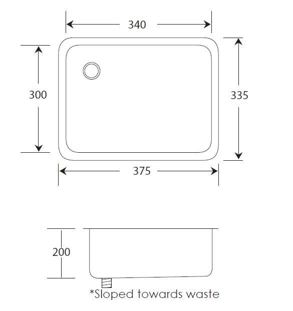 Dental Inset Wash Basin