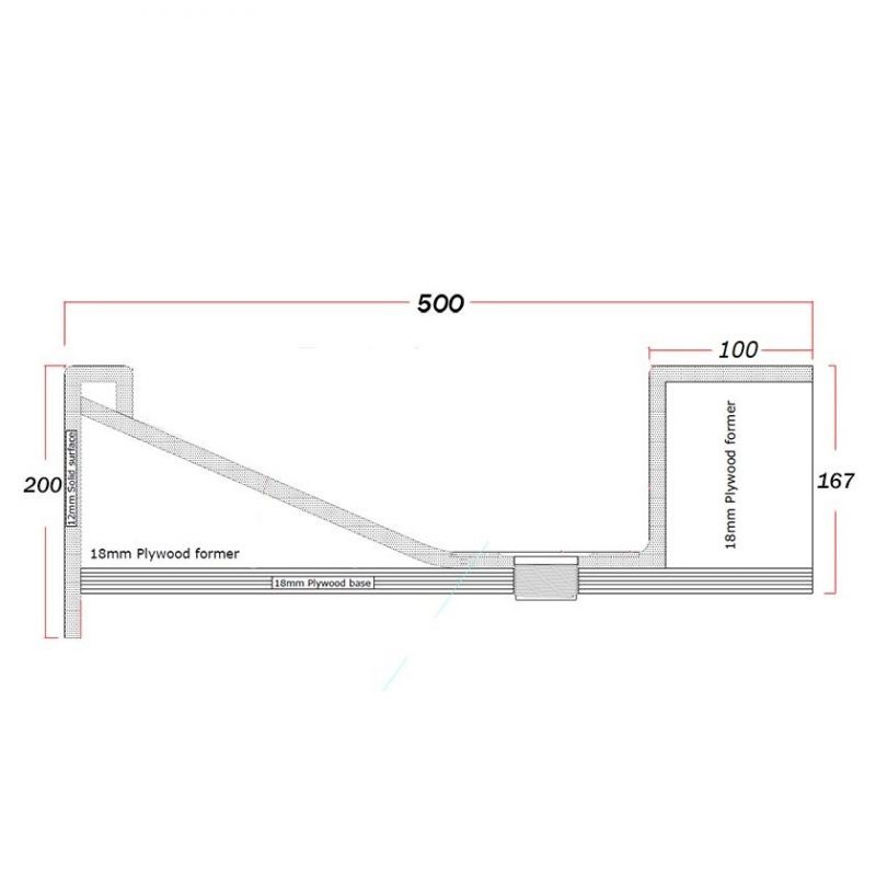 Corian Open Slope Wash Trough