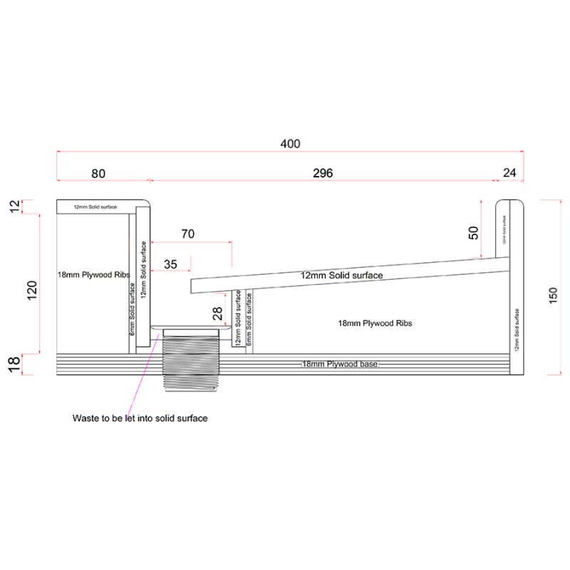 Corian Contemporary Wash Trough