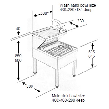 janitorial unit for use in hospitals