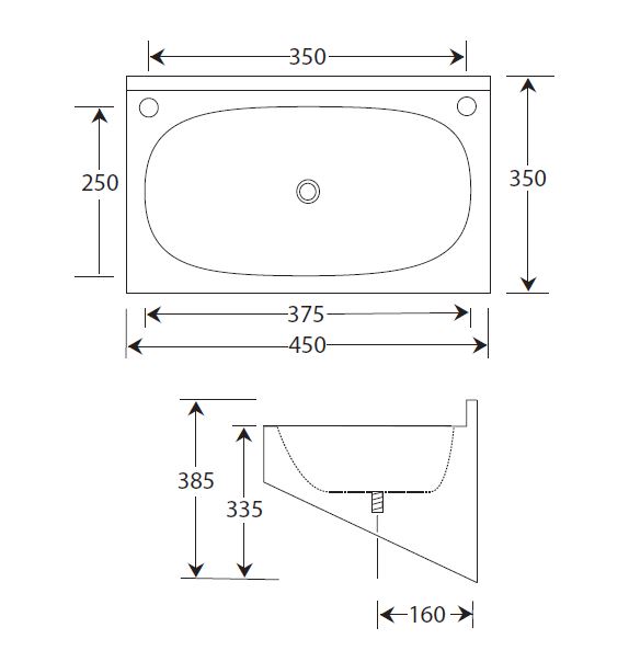 security wash basin dimensions