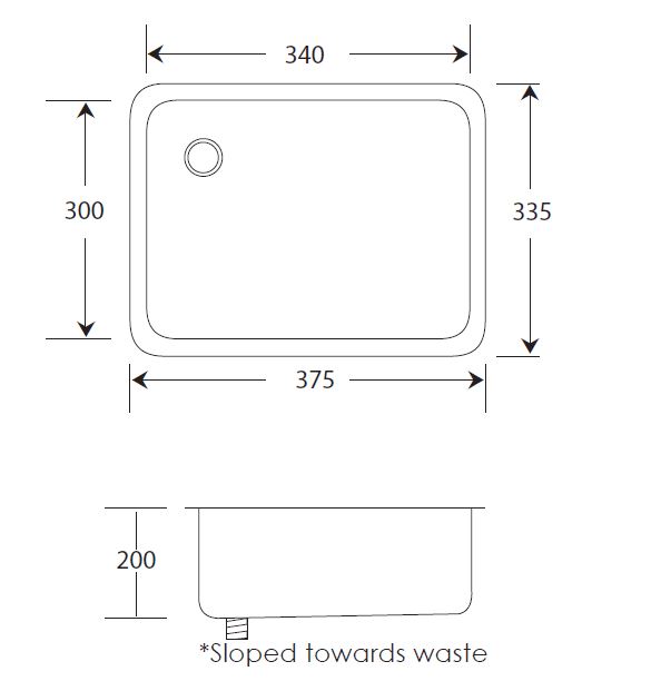 inset dental wash basin dimensions